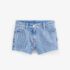 Bright Blue Regular Length Frayed Edge Denim Shorts 1